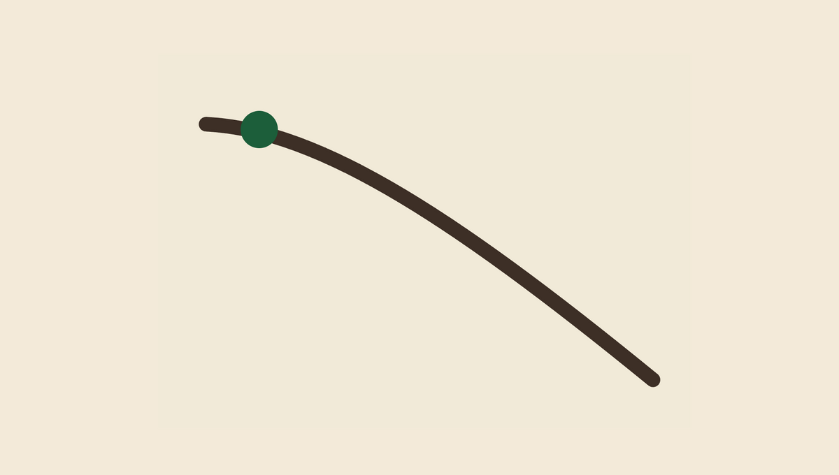 Cortisol Tracking: The Questions Everyone Actually Asks