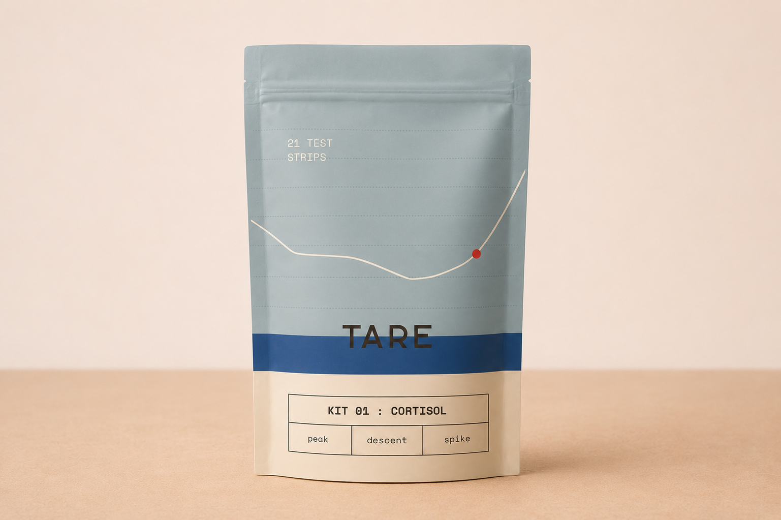 TARE Kit 01 Cortisol